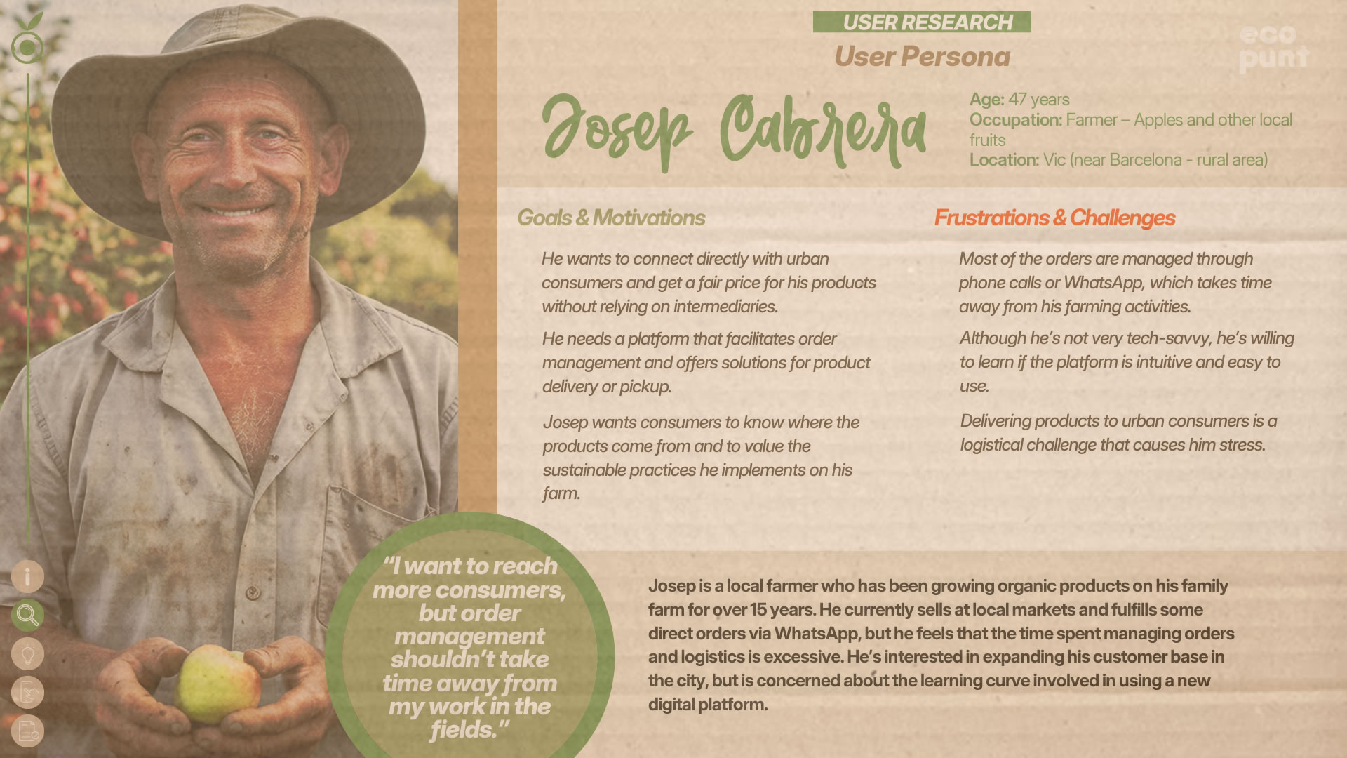 Persona profile for Josep Cabrera, the farmer. He is 47 years old. The photo shows a man in farm clothes holding an apple, with an orchard in the background. Includes goals and motivations.
