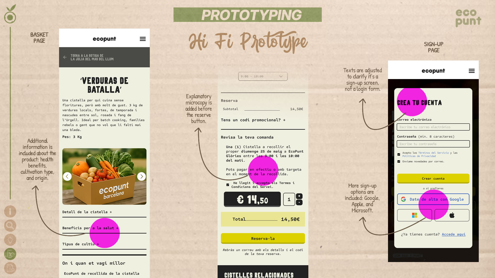 High-fidelity prototype. The 'Home' screen is shown, with arrows and annotations explaining strategic design decisions.