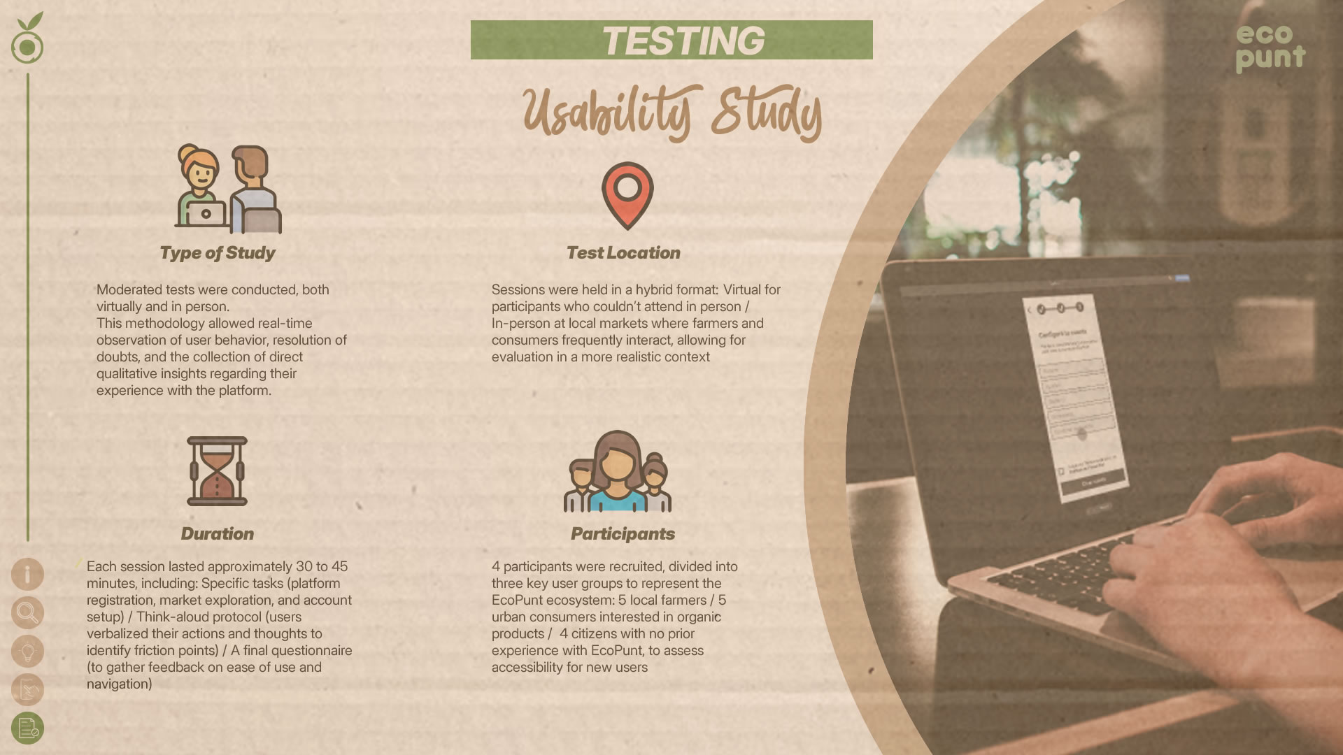 Infographic detailing the usability study. Four sections with icons are shown: Study Type, Test Location, Duration, and Participants. Each section includes a short description.