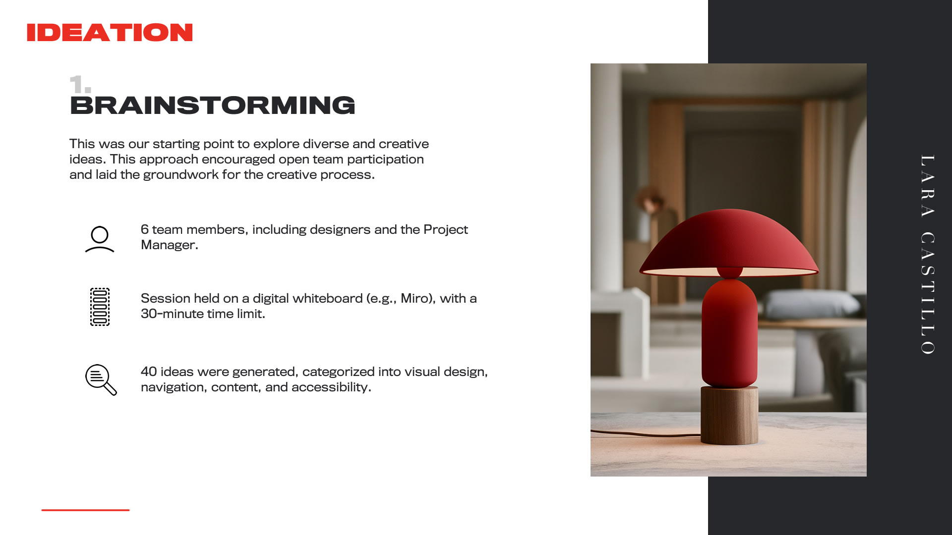 Infographic on ideation sessions. This slide: Brainstorming. It details the process, number of participants, method, and result: 40 ideas categorized into design, navigation, content, and accessibility.
