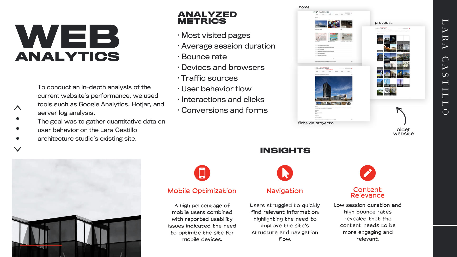Infographic about website metrics analysis. It outlines the metrics evaluated and the resulting conclusions: mobile optimization, navigation, and relevant content.