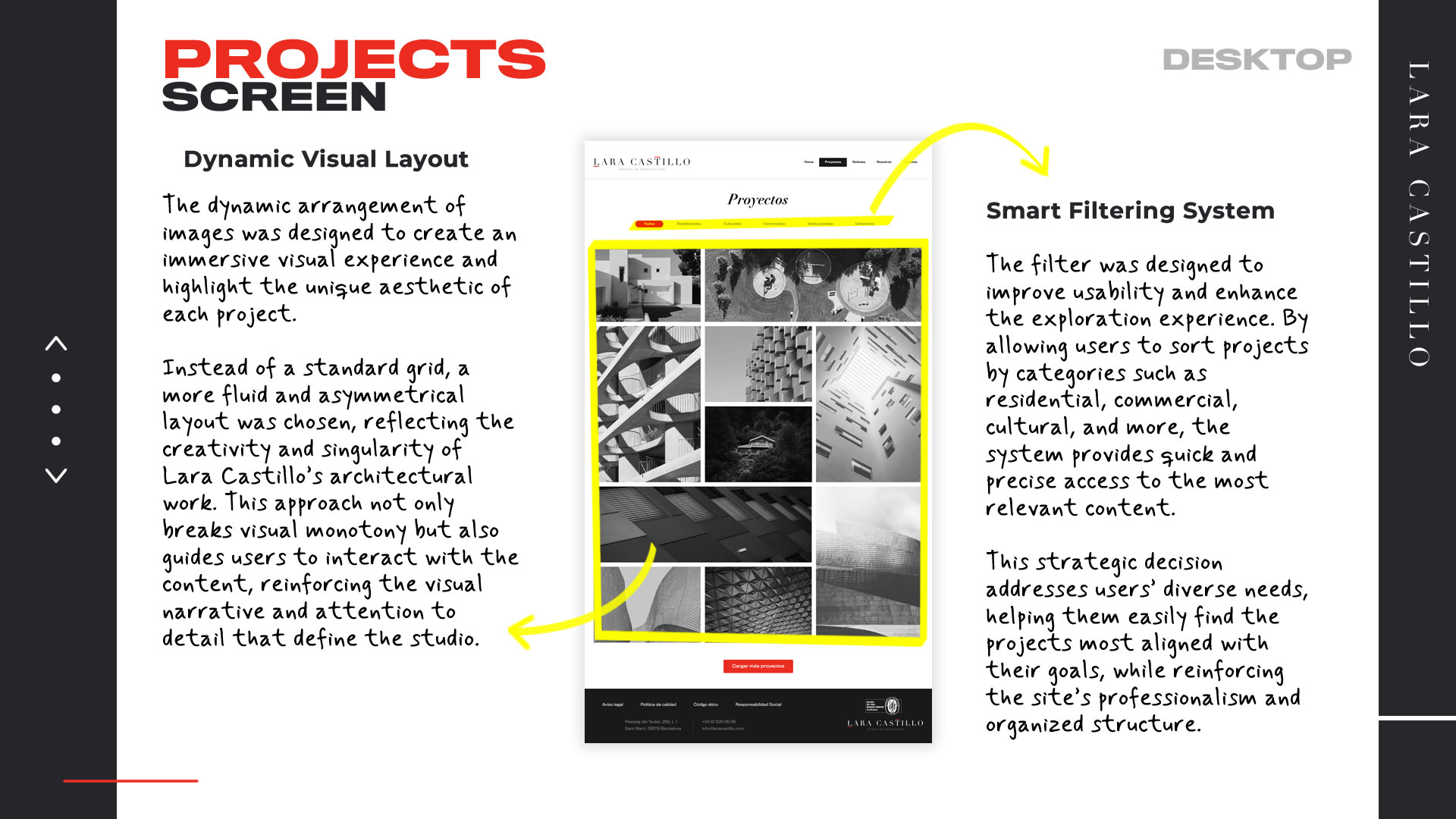 High-fidelity prototype of the 'Projects' screen. Arrows point to annotations that explain the strategic reasoning behind design decisions.