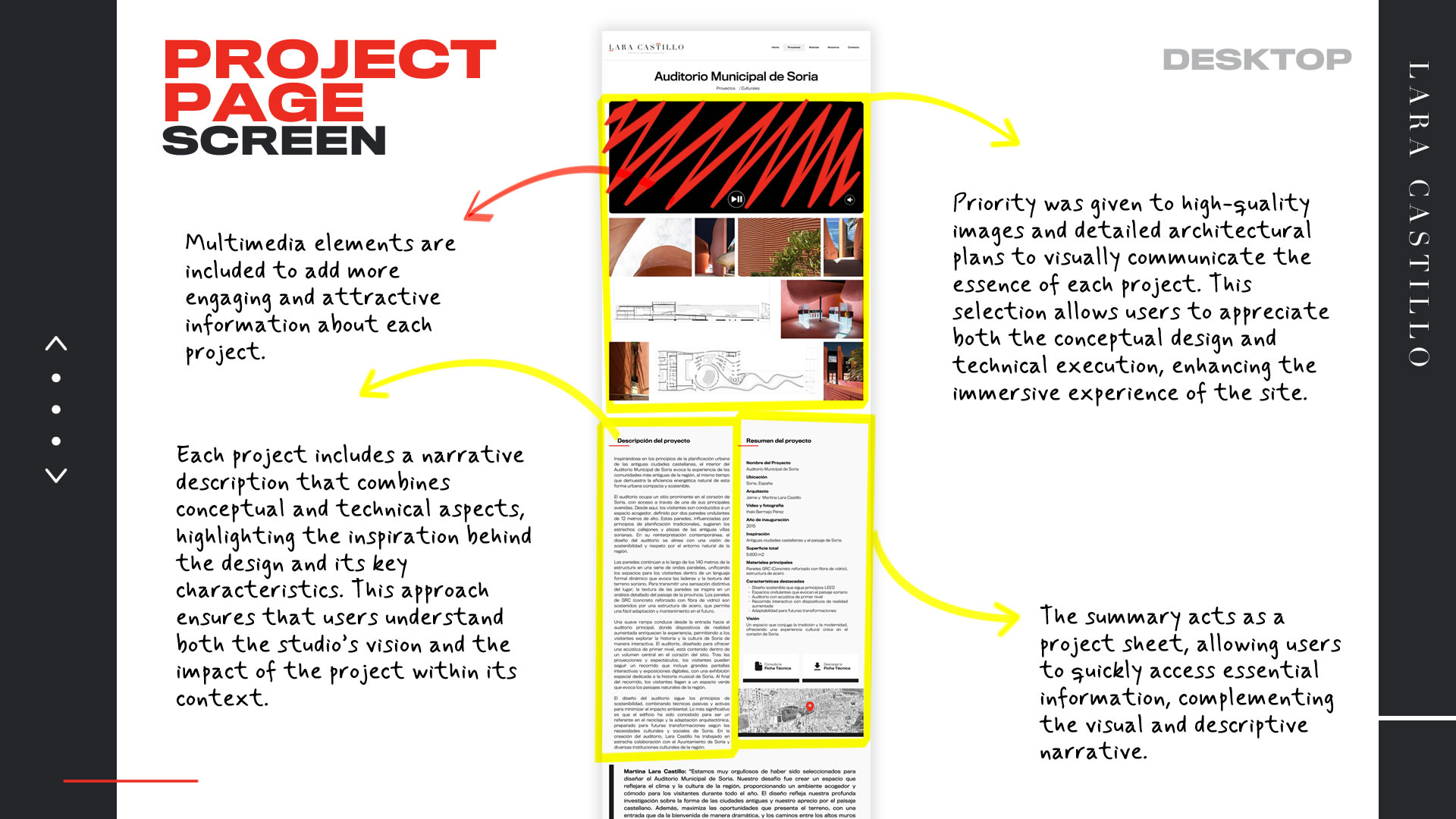 'Project Page' screen interface with detailed annotations highlighting design element distribution.