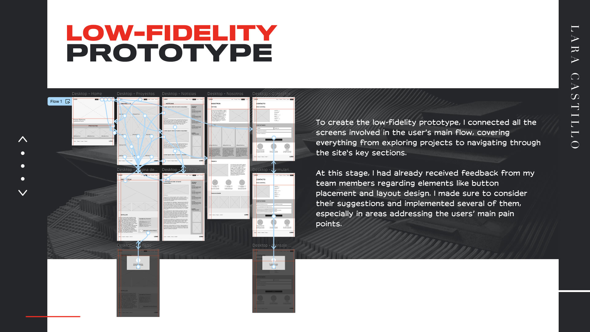 Sample screens from the low-fidelity prototype. The links between the screens can be observed.