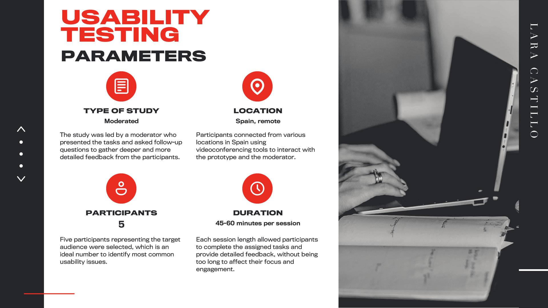 Infographic with information about the usability study. There are four sections with icons: 'Study Type', moderated; 'Location', Spain, remote; 'Participants', five; 'Duration', 45-60 minutes per session.