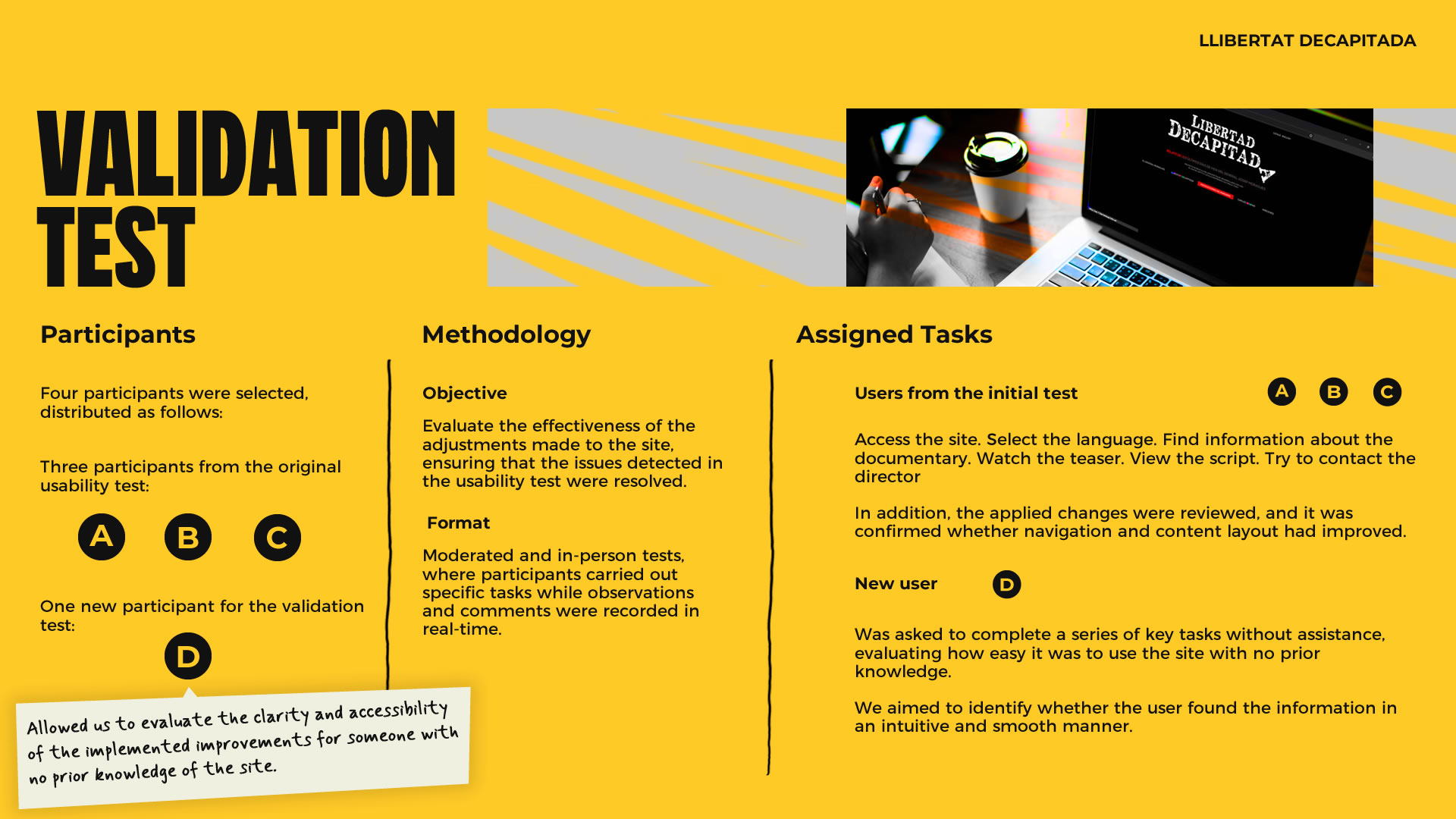 Infographic detailing the Validation Test: participants involved, methodology, and assigned tasks.