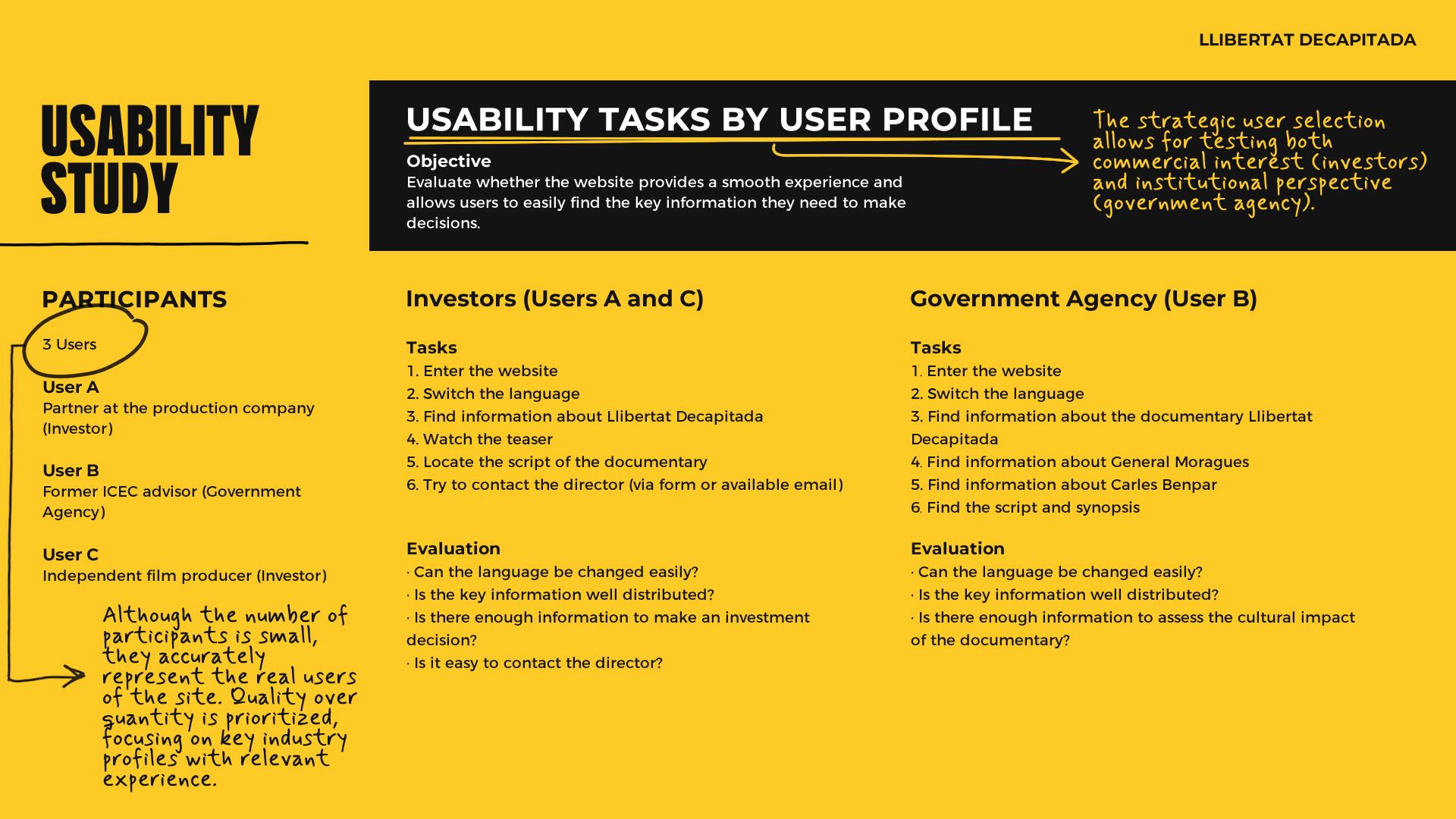 Infografía sobre el estudio de usabilidad. En esta gráfica se muestra a los participantes y las tareas que tuvo que realizar cada usuario.