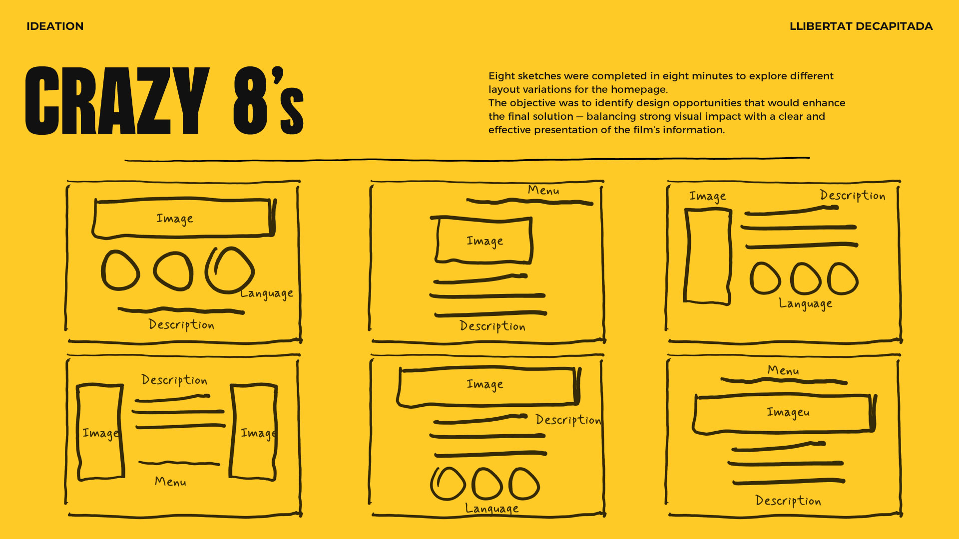 Infographic —yellow background— detailing the Crazy 8s sketching session. Describes the activity and shows six of the eight sketches developed.