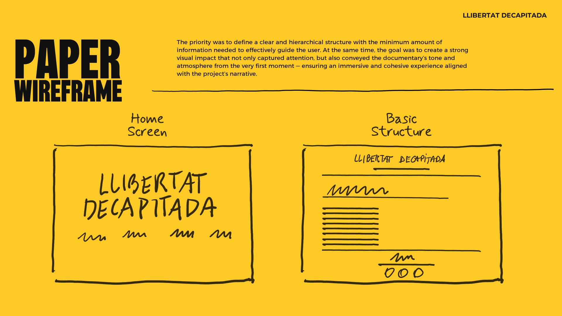 Graphic board labeled 'Paper Wireframe' showing two hand-drawn sketches: one of the homepage layout and another outlining the site's basic structure.