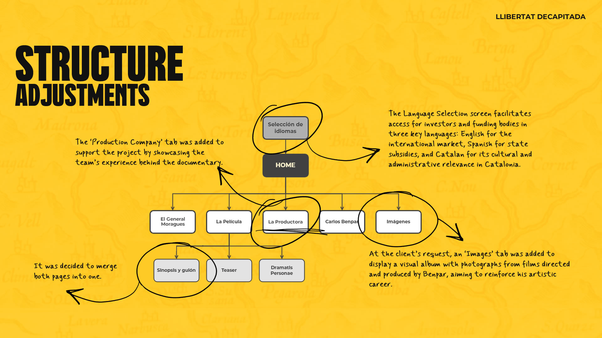 The image is divided in two parts. On the right, a film set with an empty director’s chair takes up most of the space. On the left, a yellow panel reads 'Conclusions, Takeaways'.