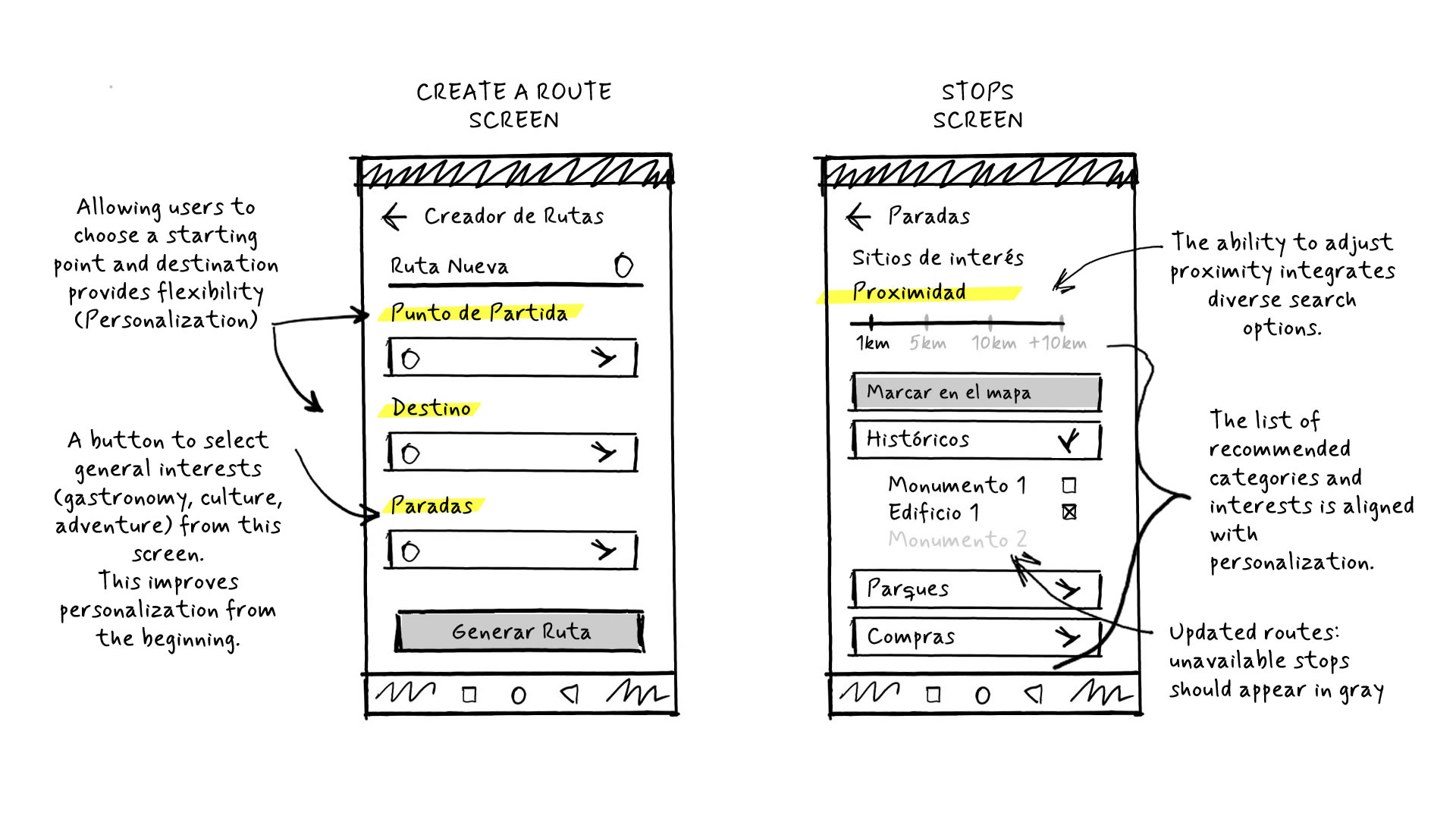 Hand-drawn sketches of two mobile screens: the first shows the 'Create Route' screen with options to enter text, select filters, and a button to generate the route; the second screen shows 'Stops', displaying different attributes to configure a stop along the route.
