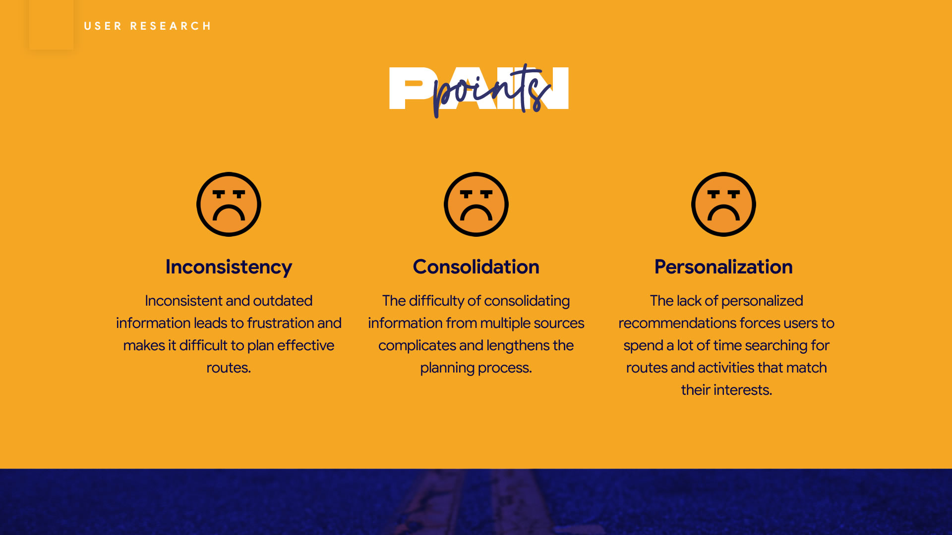 User research screen highlighting three pain points: Inconsistent information, difficulty consolidating data, and lack of personalized recommendations. Each item is accompanied by a sad face icon on an orange background.