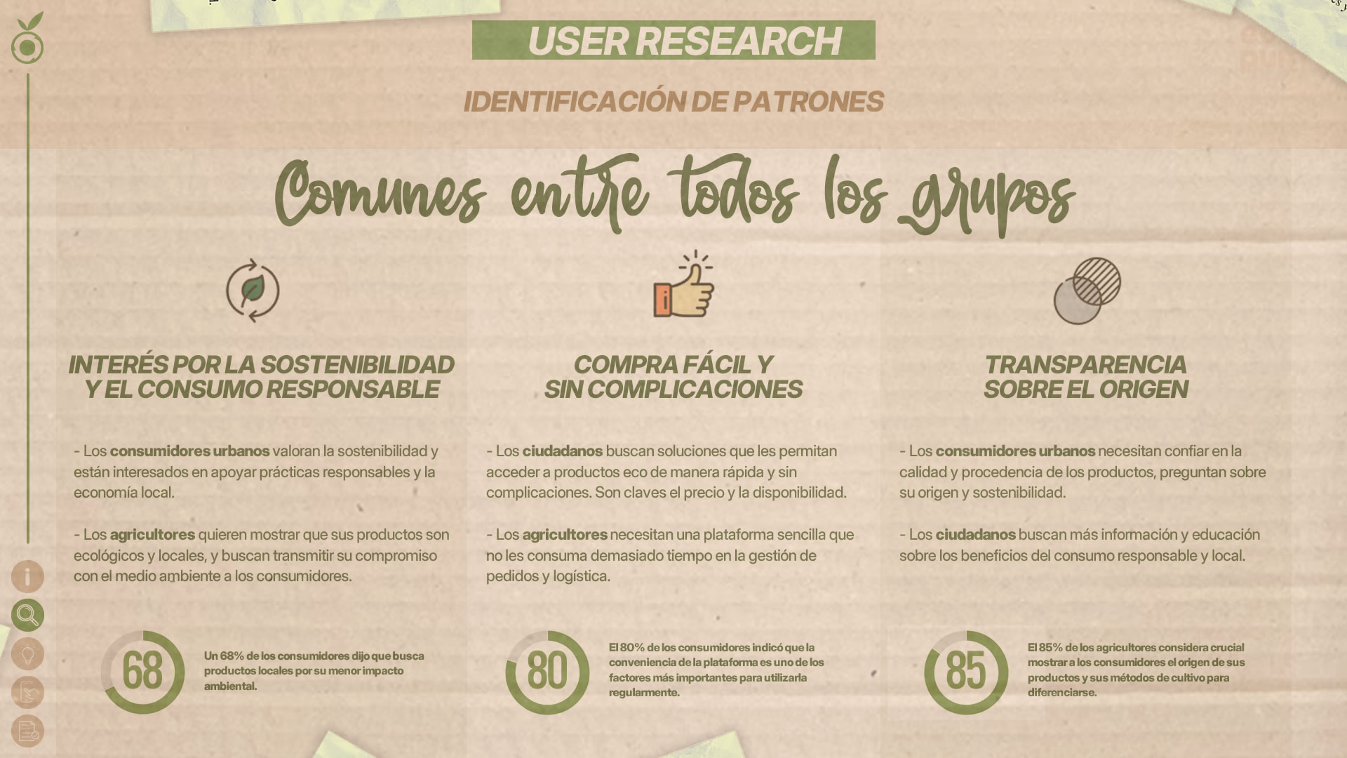 Infografía que detalla los patrones comunes para todos los grupos: interés por la sostenibilidad y el consumo responsable, compra fácil y sin complicación y transparencia sobre el origen.