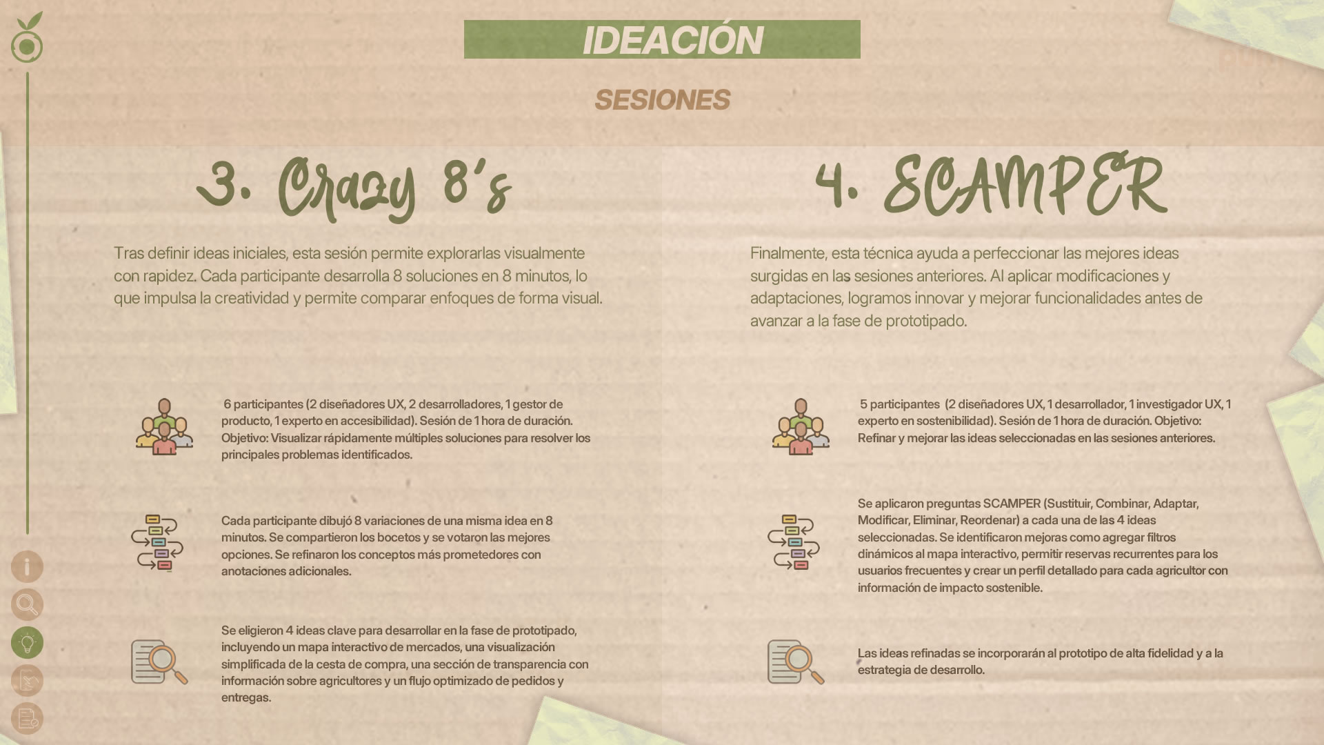 Detalles de las otras dos sesiones de ideación: Crazy 8s y SCAMPER. De cada sesión se especifica cantidad de participantes, proceso de trabajo y los resultados.