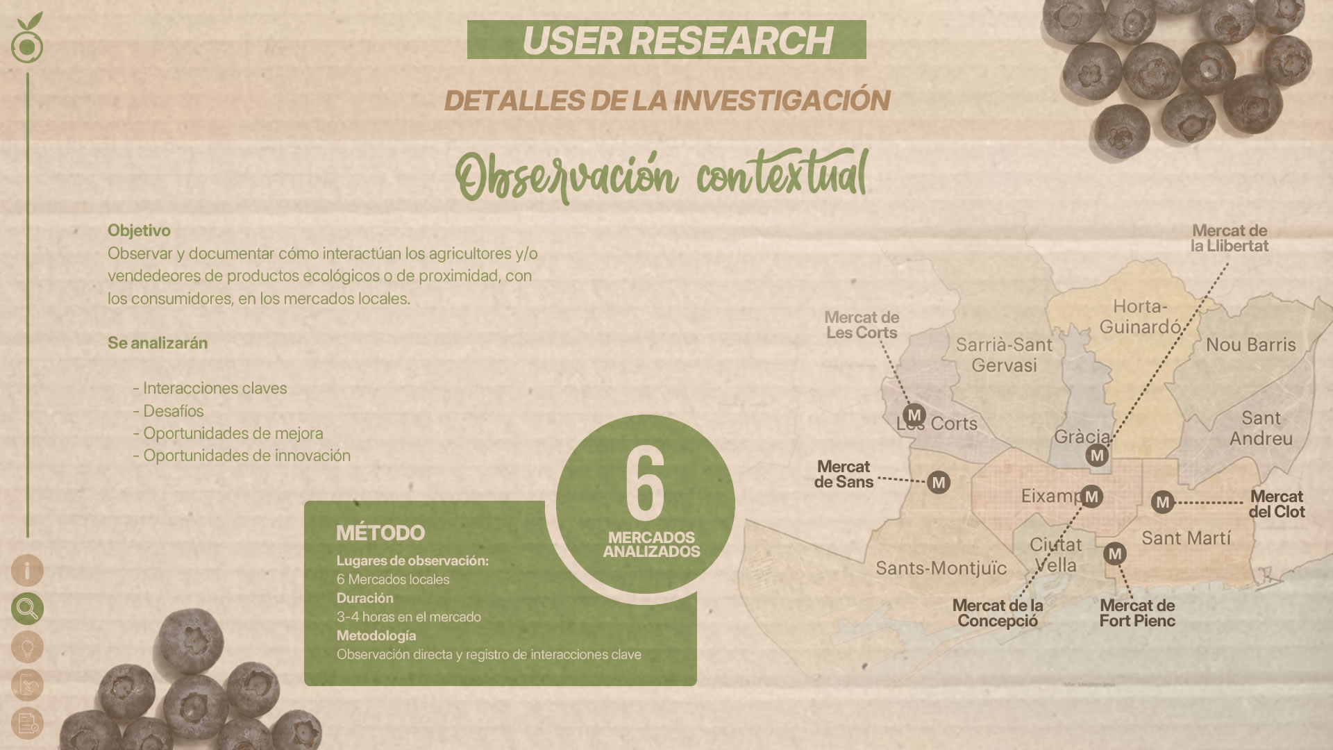 Infografía con detalles de la 'Investigación de usuario': Detalles de la investigación. Se muestran los detalles de la 'Observación contextual' que se llevará acabo. Se exponen el objetivo, lo que se va a analizar y los mercados donde se llevará a cabo. Se muestra un mapa con la ubicación de los 6 mercados existentes donde se realizará la observación contextual.