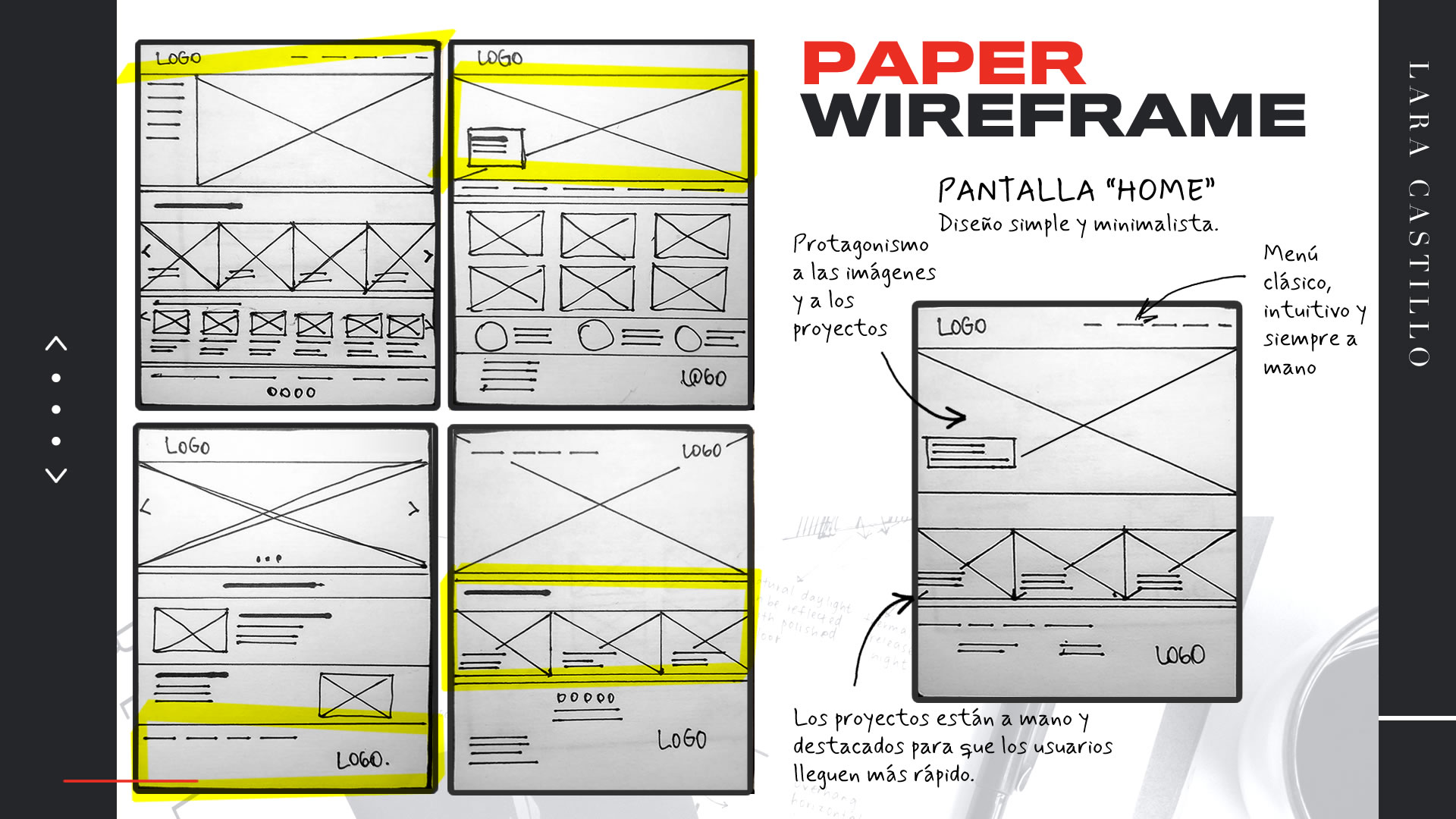 Gráfico sobre 'Paper Wireframes' o 'Bocetos a mano'. Se observan 5 dibujos: cuatro son bocetos a mano que llevan marcado las secciones elegidas y luego una interfaz que muestra la composición con las diferentes selecciones combinadas.