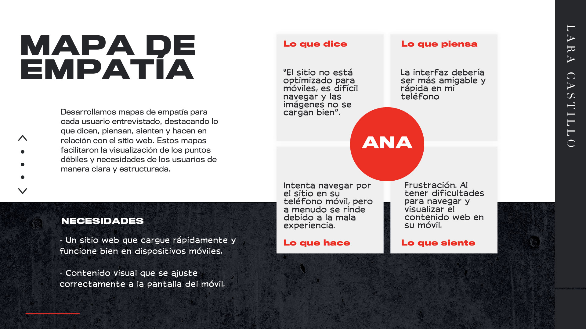 Mapa de Empatía del user persona: se detalla 'Lo que dice', 'Lo que piensa', 'Lo que hace' y 'Lo que siente'. También se detallas las necesidades: Un sitio web optimizado que funcione bien en móviles y contenido visual que se ajuste a las pantallas de los distintos dispositivos.