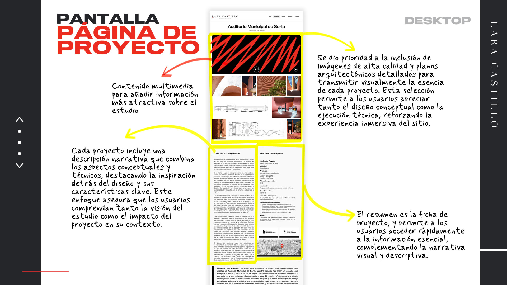Interfaz de la pantalla 'Página de Proyecto' en el que se destacan y detallan diferentes anotaciones explicativas sobre la distribución de los elementos de diseño.