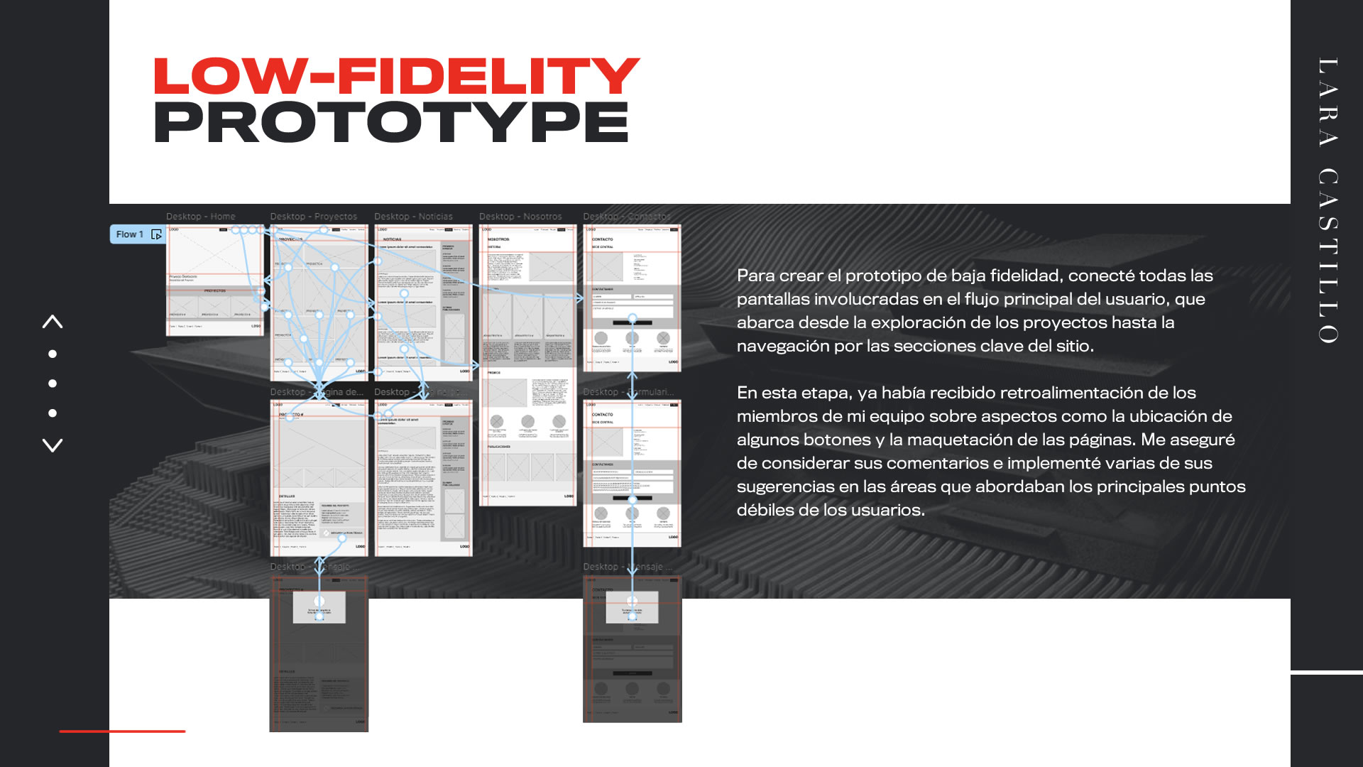 Muestra de las pantallas de prototipo de baja fidelidad. Puede observarse los vínculos entre las pantallas.