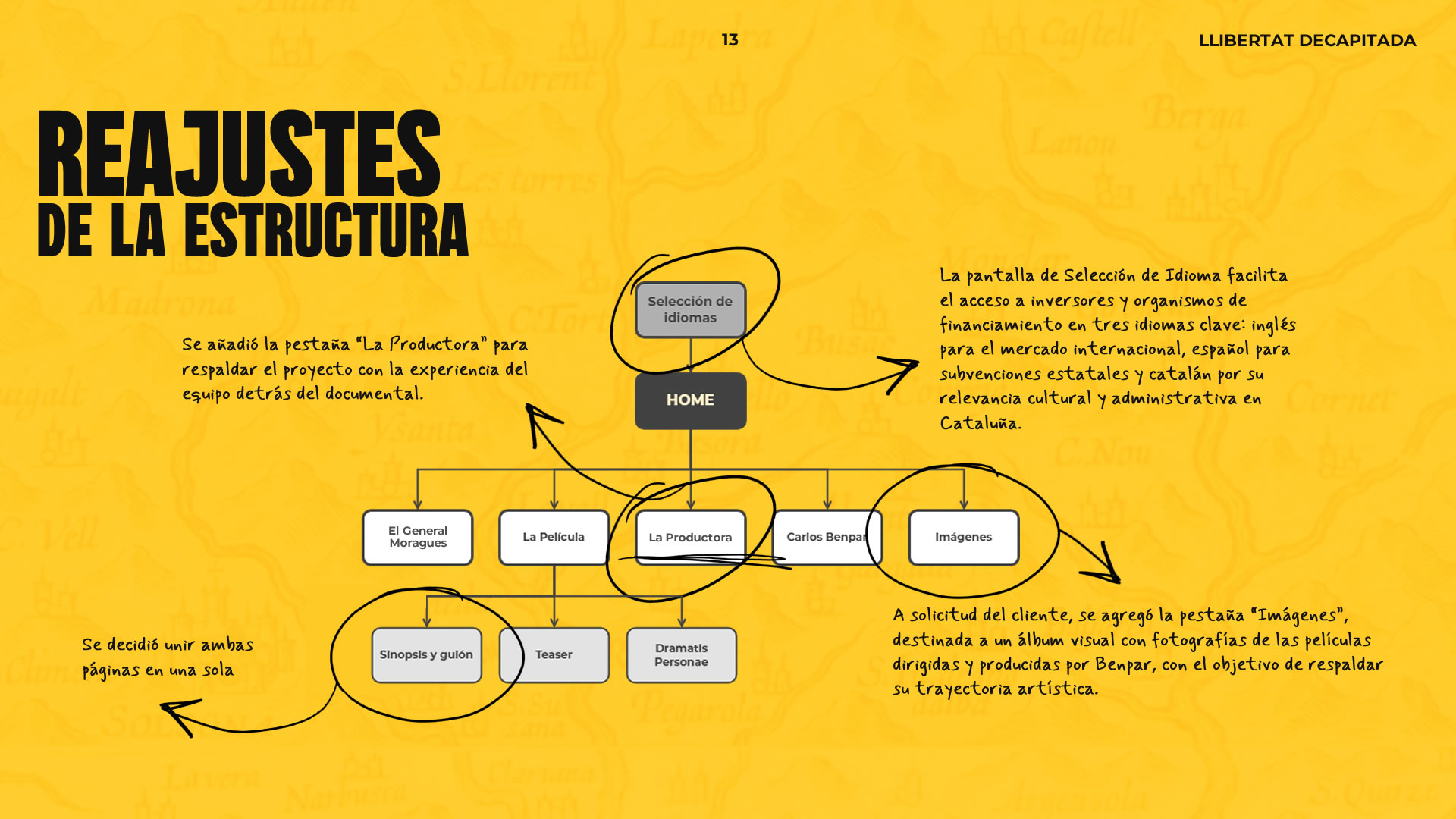 La imagen se divide en dos partes. Hacia la derecha y ocupando más de la mitad, hay una imagen de un set de grabación vacío, y en primer lugar una silla de director sin ocupante. Hacia la izquierda un panel amarillo tiene las letras 'Conclusiones, Takeaways'.