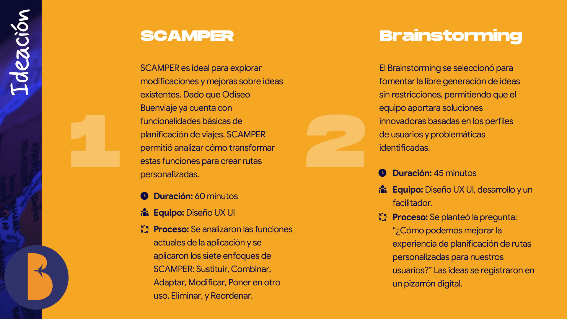 Infografía con los datos de la primera sesión de ideación: 'Scamper' y 'Brainstorming'.