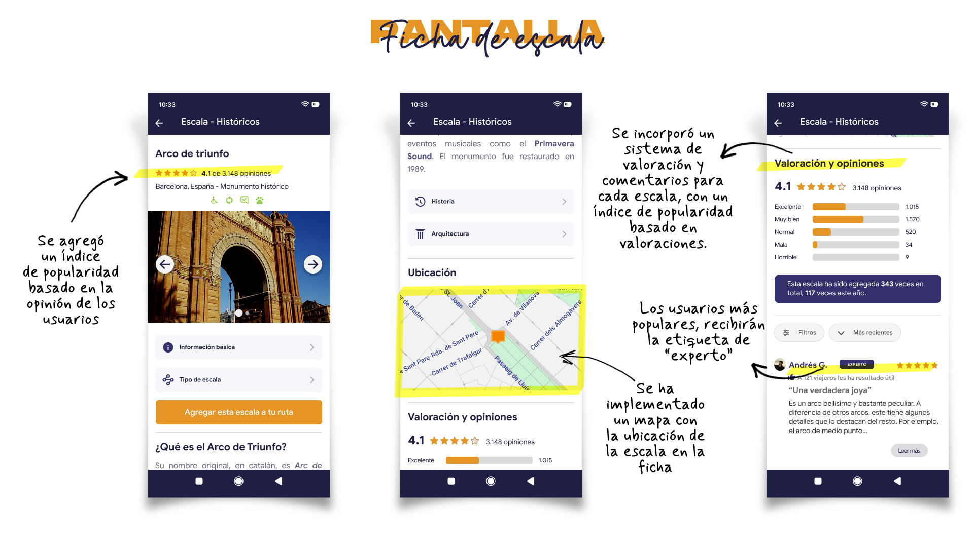 Prototipo de alta fidelidad móvil de la pantalla 'Ficha de la Escala'. Se muestran tres pantallas: la primera es sobre el Arco de Triunfo de Barcelona, muestra una imagen del monumento y otra información complementaria; en la segunda pantalla se observa el mapa interactivo que muestra la ubicación de la escala y en la tercera, se observa el sistema de valoración y opiniones.