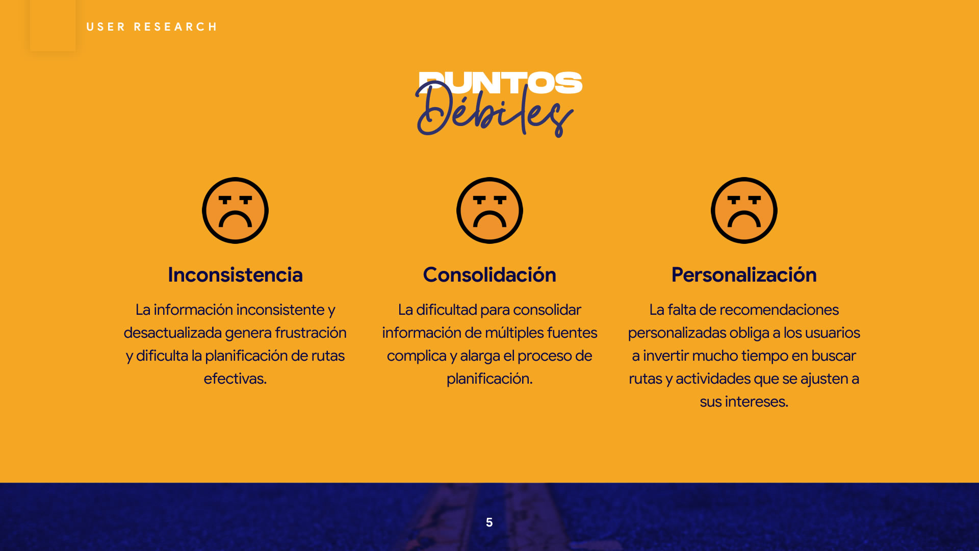 Pantalla de investigación de usuario que destaca tres puntos débiles: Inconsistencia en la información, dificultad de consolidación de datos y falta de personalización en las recomendaciones. Cada ítem está acompañado por un ícono de rostro triste sobre fondo naranja.